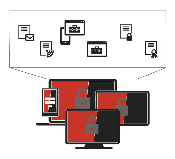 An image depicting modern device management, with dimensions of 588x534 pixels.